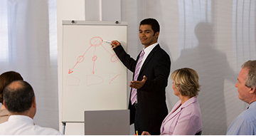 Integrated Systems - Achieving Organizational Excellence