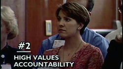 10 Behaviors of An Ethical Leader - Training Network