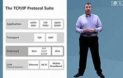 Networking Essentials: TCP/IP Basics - Training Network