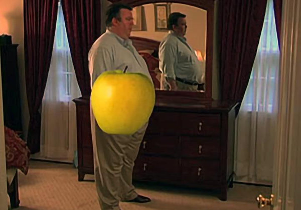 Stress: Emotional Eating - Training Network