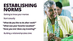 Be a Great Mentor - Training Network