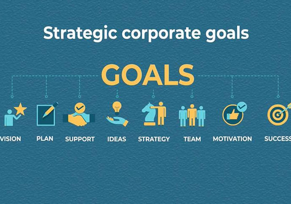 Becoming An Effective Manager: Managing Performance - Training Network