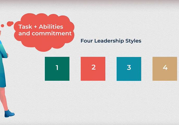 Situational Leadership Theory - Training Network