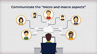 Employee Motivation: Leading And Managing Effective Virtual Teams - Training Network