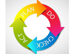 Process Safety: Information - Training Network