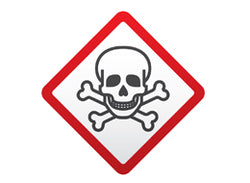 Introduction to GHS - The Globally Harmonized System - Training Network