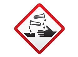 GHS Container Labeling - Training Network