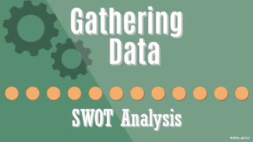Gathering Data: SWOT Analysis