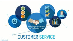 Customer Service: Helping Customers Increase Income