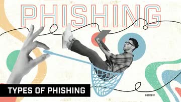 Phishing: Types of Phishing