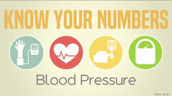 Know Your Numbers: BMI