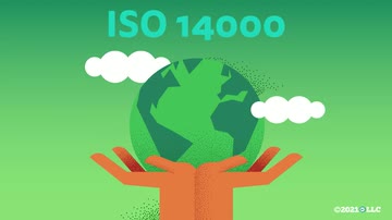 ISO 14000