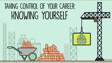 Taking Control of Your Career: 02. Knowing Yourself