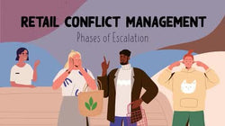 Retail Conflict Management: 03. Phases of Escalation