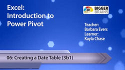 PCI DSS for Point of Sale: Protecting Customer Data