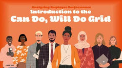 Analyzing Employee Performance: Introduction to the Can Do, Will Do Grid