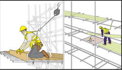 Scaffold Safety