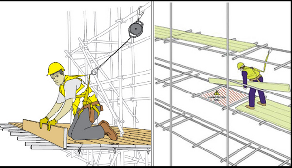Scaffold Safety