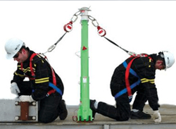 To The Point About: Personal Fall Arrest Systems - Training Network