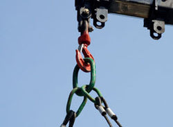 Cranes, Chains, Slings & Hoists - Training Network